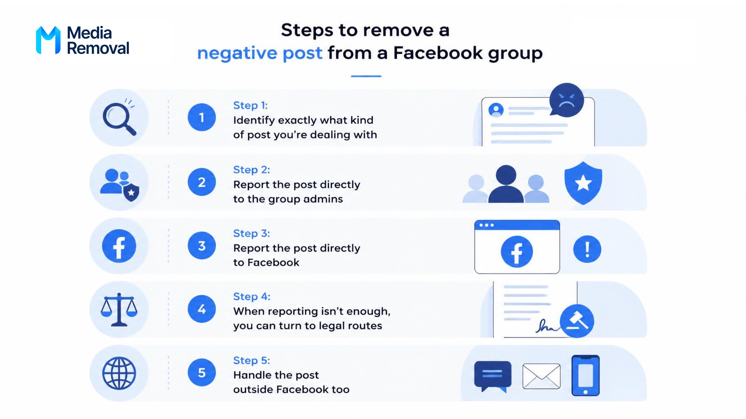 steps to remove a negative posts from a facebook group
