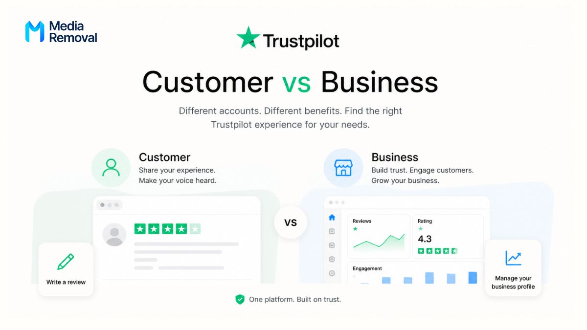 How to Delete a Trustpilot Account: Complete Guide 2026